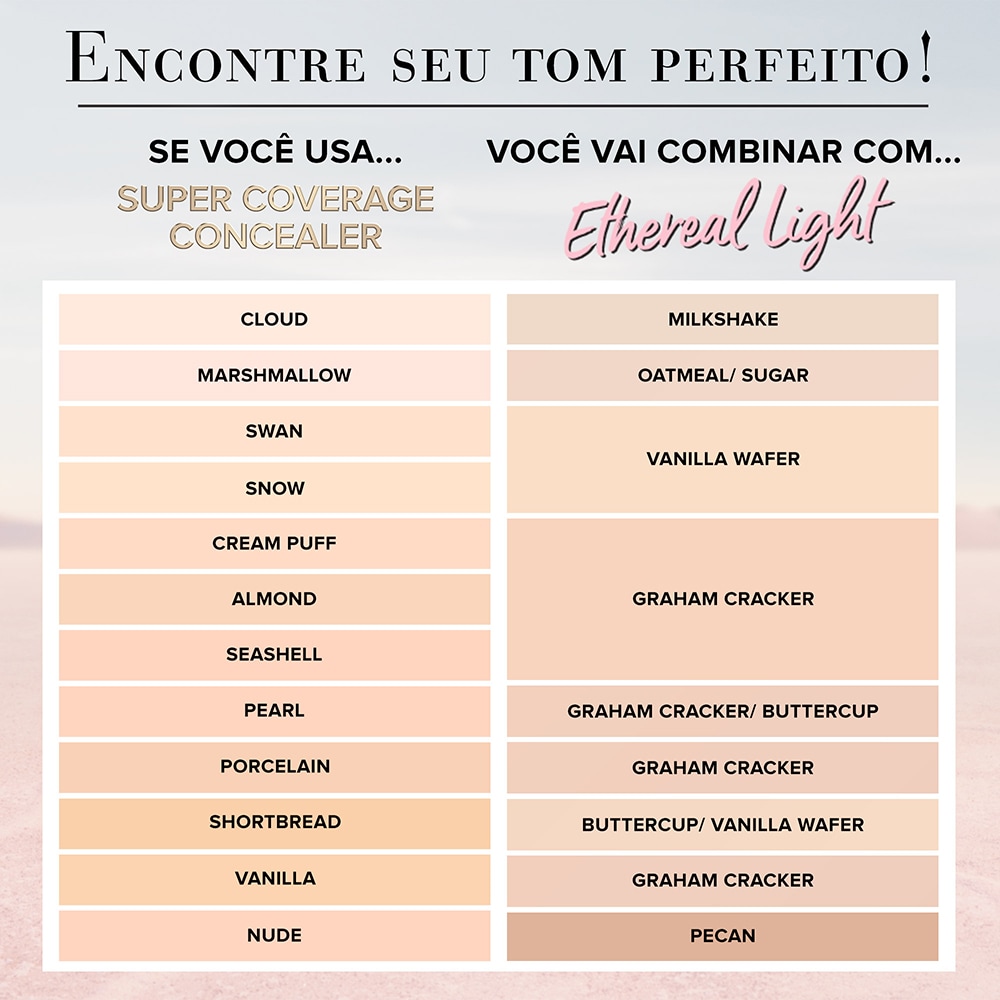 Corretivo Iluminador Born This Way Ethereal