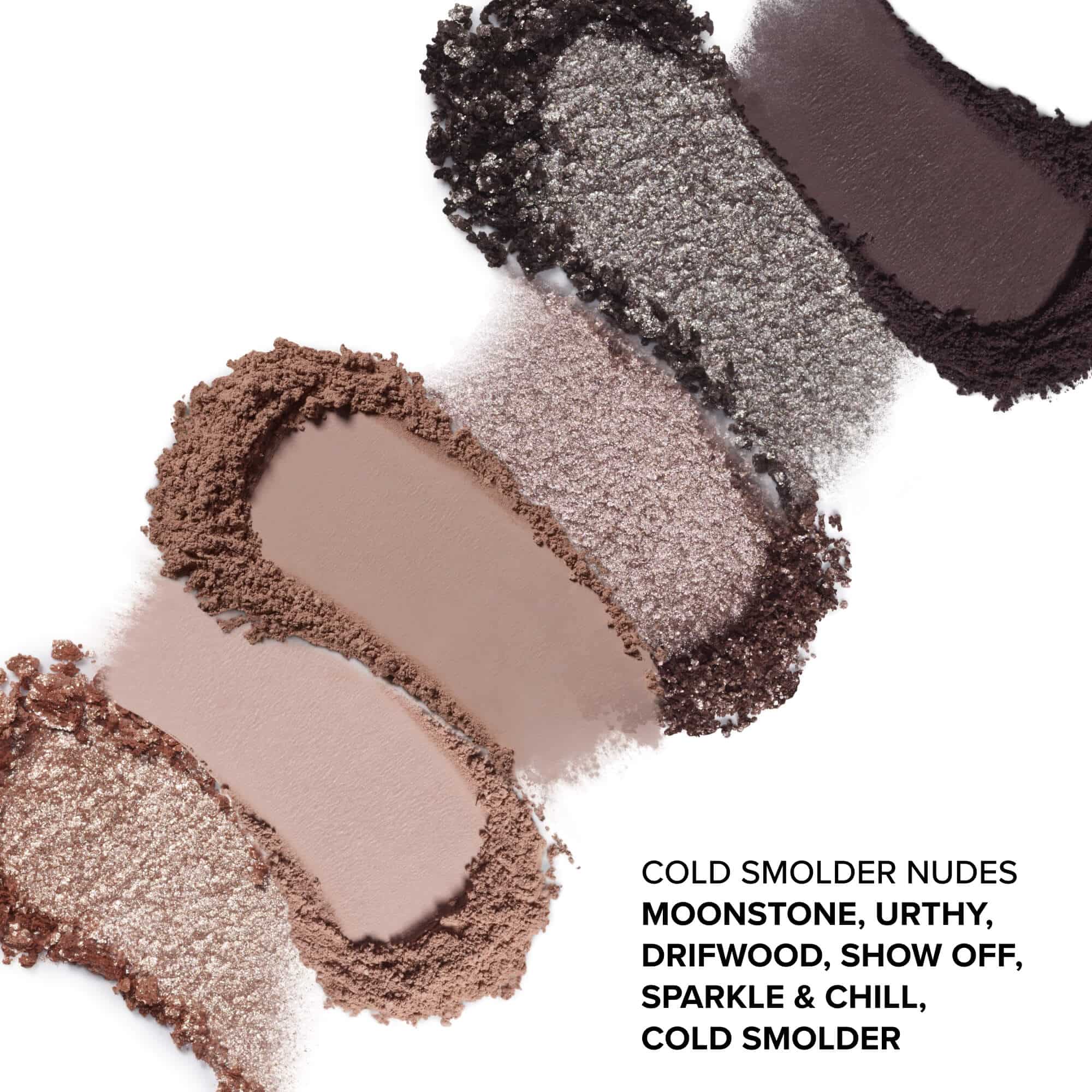 Mini Paleta de Sombras Born This Way