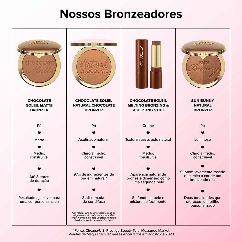 Bronzer e Contorno Facial em Bastão Chocolate Soleil