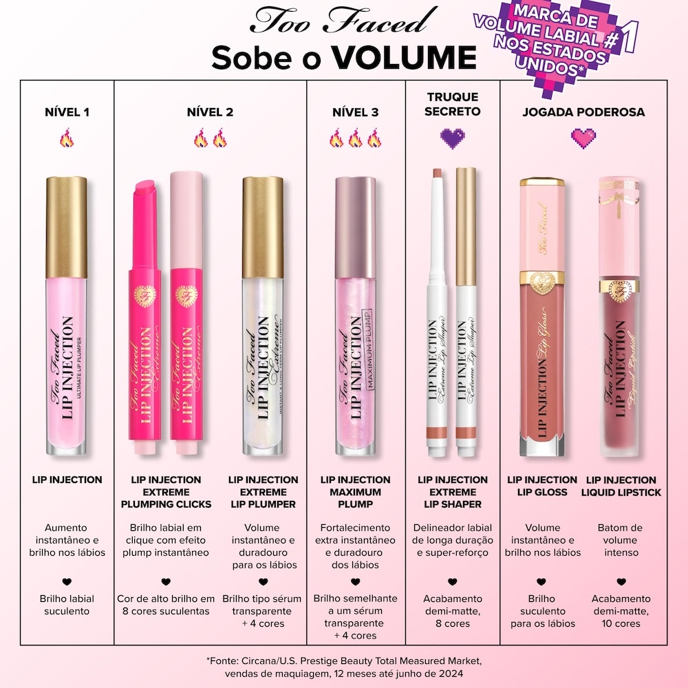 Gloss Labial Lip Injection Extreme Plumping Clicks