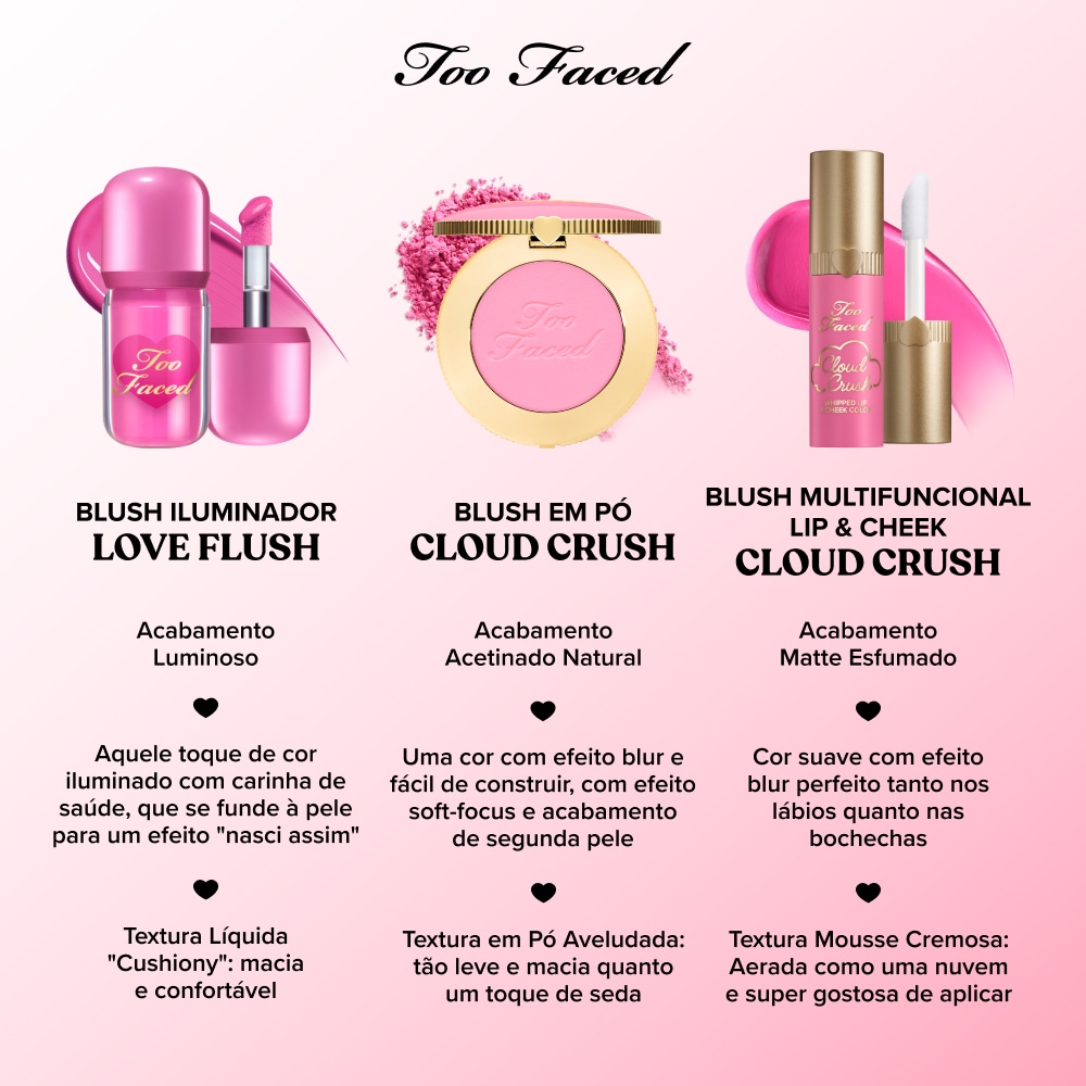 Blush Iluminador Love Flush, Love Letter, 6ml