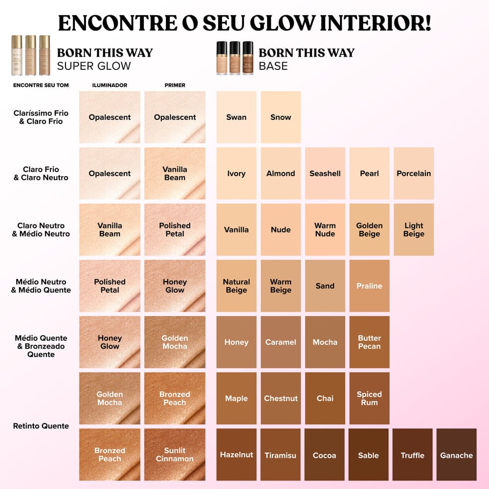 Iluminador Líquido Multifuncional Born This Way Super Glow, Vanilla Beam, 30ml