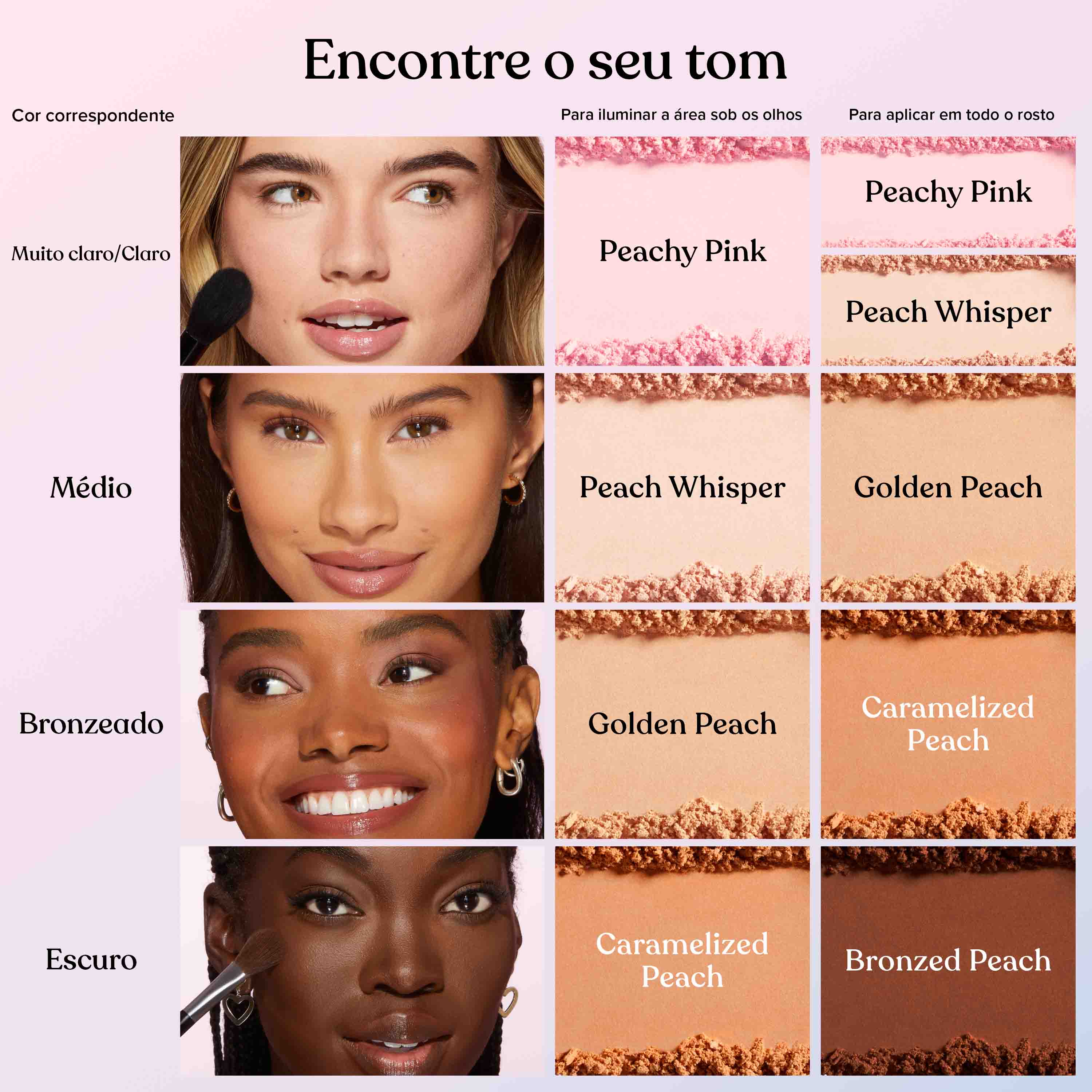 Pó Solto Peach Perfector, Peach Whisper, 15g